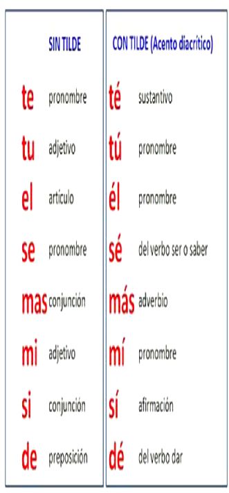 11-TILDE_DIACRiTICA.jpg