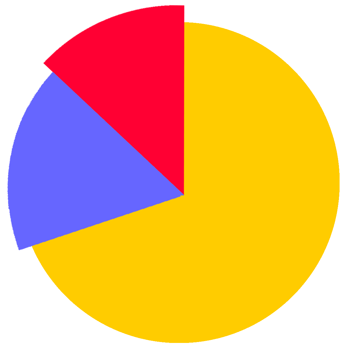 INTELIGENCIA MATEMÁTICA