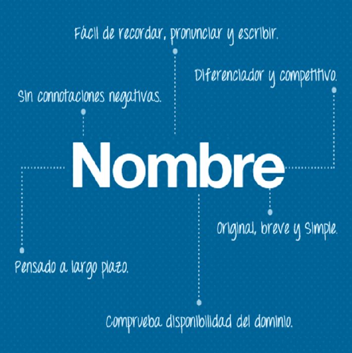 NOMBRE