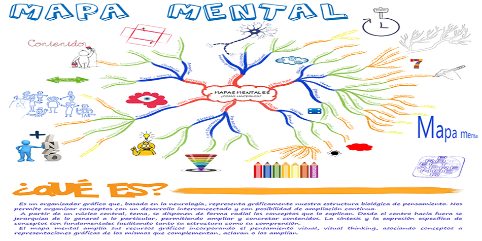 MAPAS MENTALES Como se hacen WEB